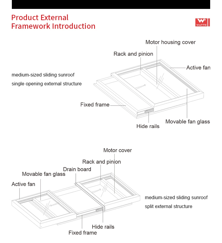 Freestanding Front Garden Sunroom Large Aluminium Alloy Solid Patio Roof Trackless Sliding LED Skylight