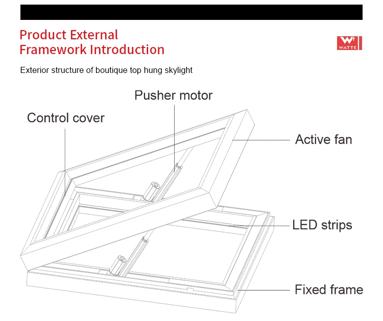 Guangzhou Factory Direct Sale Modern Style Design Sloping Roof Attic Solar LED Lighting Skylight Window